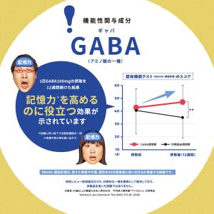 ノンアルコールビール サントリー 記憶力を高め...の詳細画像3