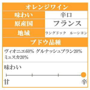 【当店スタッフのお気に入り!オレンジやナッツの...の詳細画像1