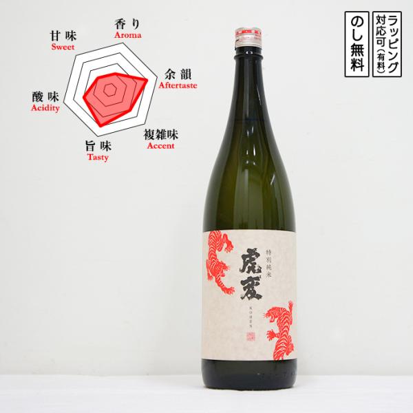 金虎 日本酒 特別純米 虎変 1800　 夢吟香 Kintora Kohen きんとら こへん　 (...