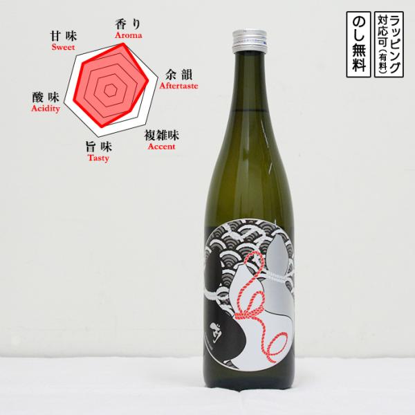 古伊万里 前 日本酒 monochrome＋ 720ml　 Koimari Saki こいまりさき ...