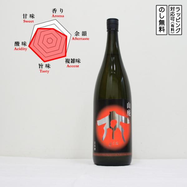 ぎん 日本酒 山廃純米原酒 山田錦 1800　 ぎん やまはい やまだにしき 燗コン最高金賞　 (愛...