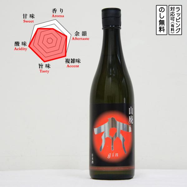 ぎん 日本酒 山廃純米原酒 山田錦 720　 ぎん やまはい やまだにしき 燗コン最高金賞　 (愛知...