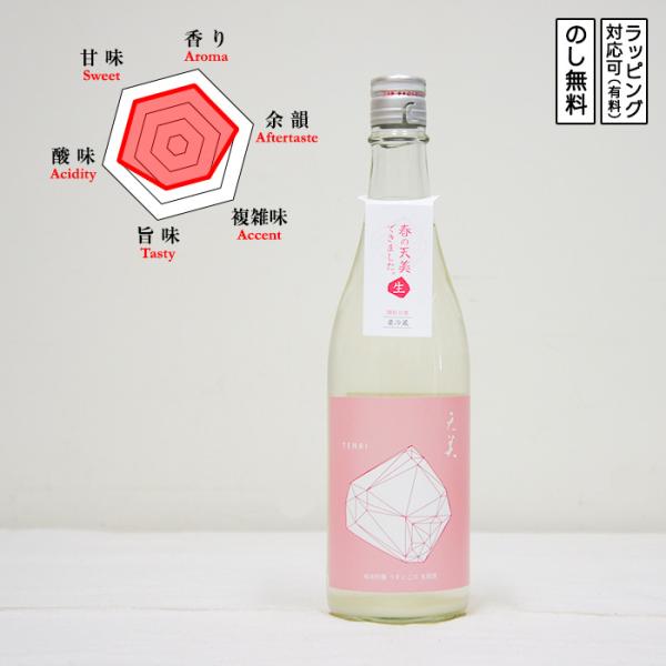 ギフト 天美 純米吟醸 うすにごり 生原酒 720ml 長州酒造 桃天
