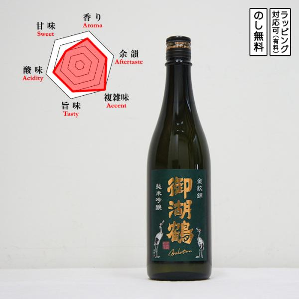 御湖鶴 日本酒 純米吟醸 金紋錦 火入れ 720　 Mikotsuru きんもんにしき　 (長野県／...