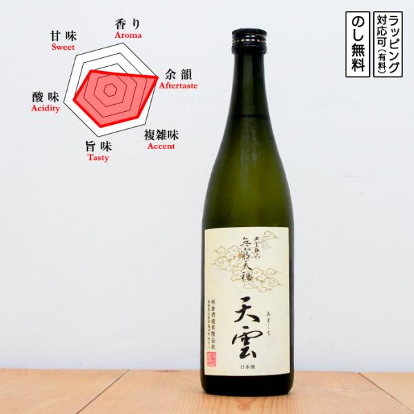 無窮天穏 日本酒 天雲 生もと純米吟醸 720　 Tenon むきゅうてんおん あまくも  (島根県...