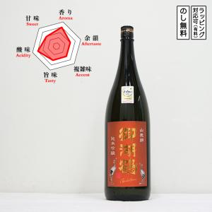 御湖鶴 日本酒 純米吟醸 山恵錦 火入れ 1800　 Mikotsuru みこつる さんけいにしき IWC2021 No.1受賞　 (長野県/諏訪御湖鶴酒造場)