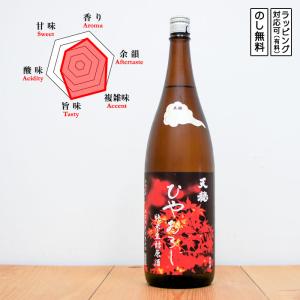 天穏 日本酒 ひやおろし 純米生詰原酒 1800　 Tenon てんおん じゅんまいなまづめげんしゅ　 (島根県/板倉酒造)