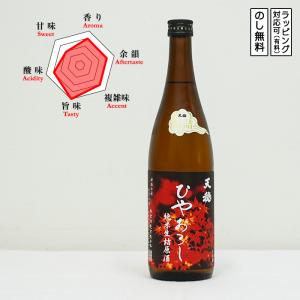 【季節限定】天穏 日本酒 純米生詰原酒 ひやおろし 720ml　 てんおん Tenon 秋酒　 (島根県/板倉酒造)