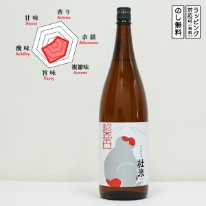 杜來 日本酒 特別純米酒 超辛口 1800　 Torai とらい ニホンザル　 (青森県/六花酒造)