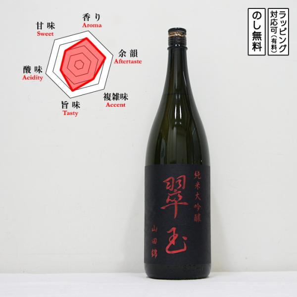 両関 日本酒 純米大吟醸 翠玉 山田錦 1800　 Ryouzeki りょうぜき すいぎょく　 (秋...