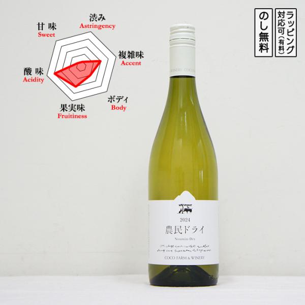 農民ドライ 白ワイン 辛口 750ml　 ミュラー・トゥルガウ ケルナー シャルドネ デイリーユース...