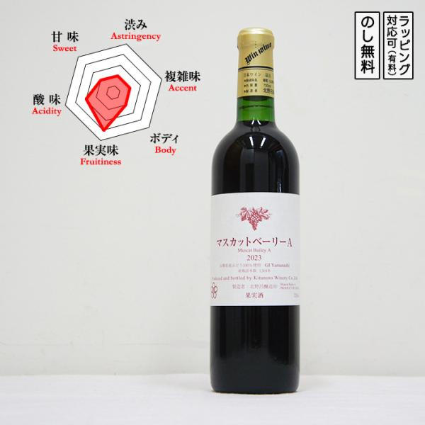 北野呂醸造 マスカット・ベーリーA 赤ワイン ライトボディ 辛口 720ml　 GI山梨認証 デイリ...
