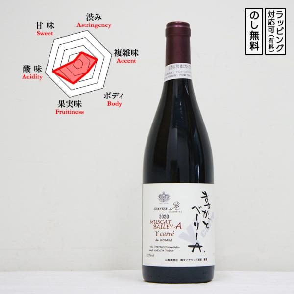 シャンテワイン Y.A MBA Ycarre cuveeK マスカットベーリーA　 赤ワイン ミディ...