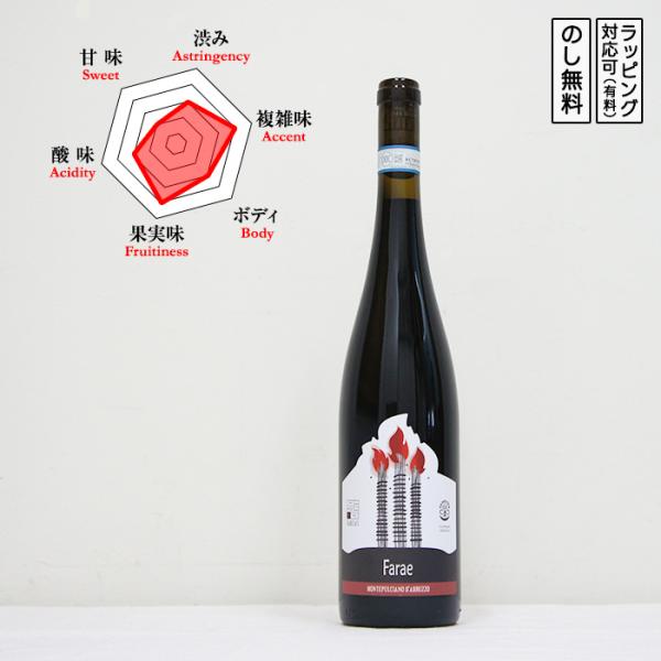 ファッラ モンテプルチアーノ ダブルッツォ 赤ワイン ミディアムボディ 辛口 750ml　 デメテー...