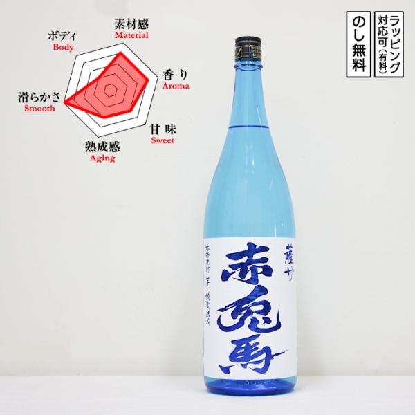 赤兎馬 芋焼酎 ブルーボトル 20度 1800　 Sekitoba せきとば 青　 (鹿児島県／濱田...