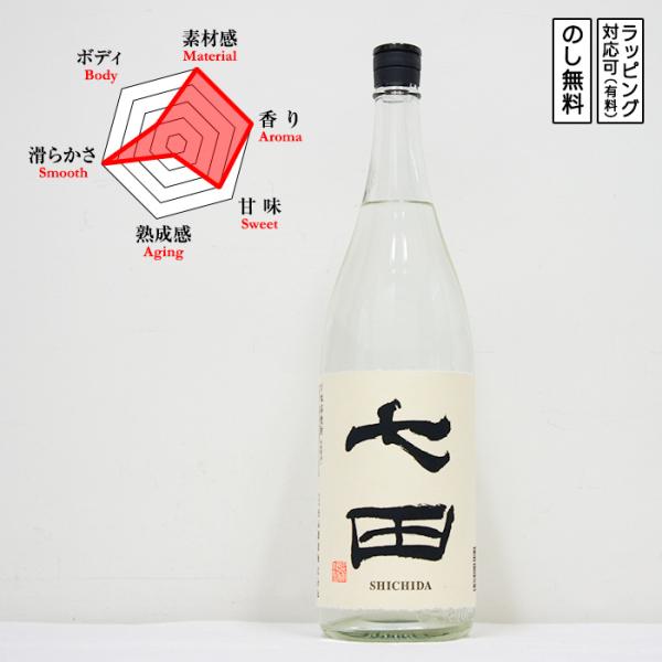 七田 吟醸粕取焼酎 25度 1800　 Shichida しちだ ぎんじょうかすとり　 (佐賀県／天...