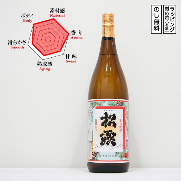 松露 芋焼酎 35度 1800　 Shouro しょうろ　 (宮崎県／松露酒造)