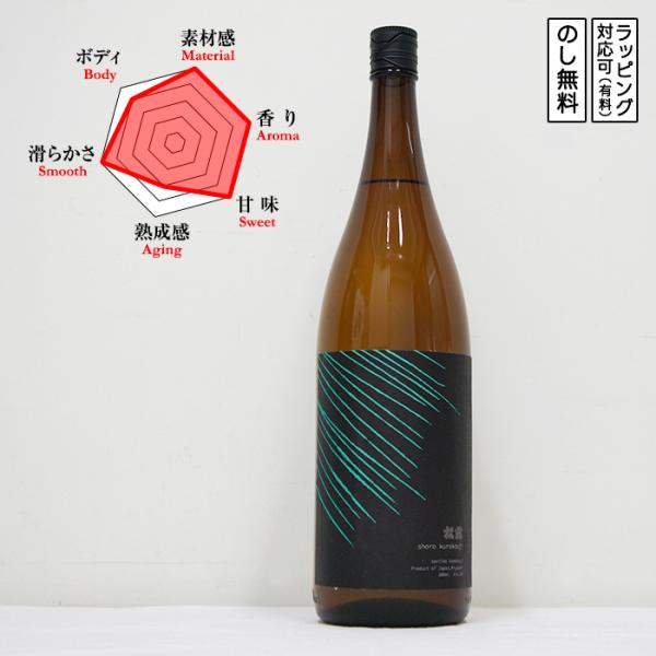 松露 芋焼酎 黒麹仕込 25度 1800　 Shouro しょうろ くろこうじじこみ　 (宮崎県／松...