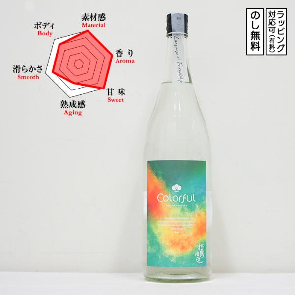 松露 Colorful 芋焼酎 30度 1800　 Shouro しょうろ からふる　 (宮崎県／松...