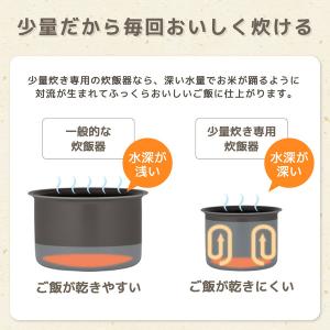 期間限定ポイント5倍! 炊飯器 3合炊き 一人...の詳細画像5