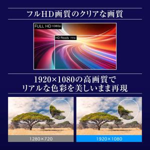 モニター 21.5型 液晶ディスプレイ MAX...の詳細画像3