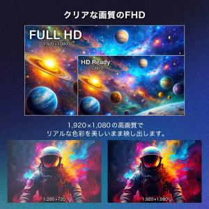 ゲーミングモニター モニター 24.5インチ ...の詳細画像3