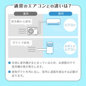 スポットクーラー ノンドレン スポットエアコン...の詳細画像5