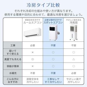 期間限定ポイント5倍! スポットクーラー 工事...の詳細画像4