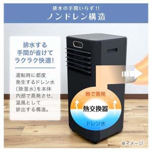 期間限定ポイント5倍! スポットクーラー 工事...の詳細画像5