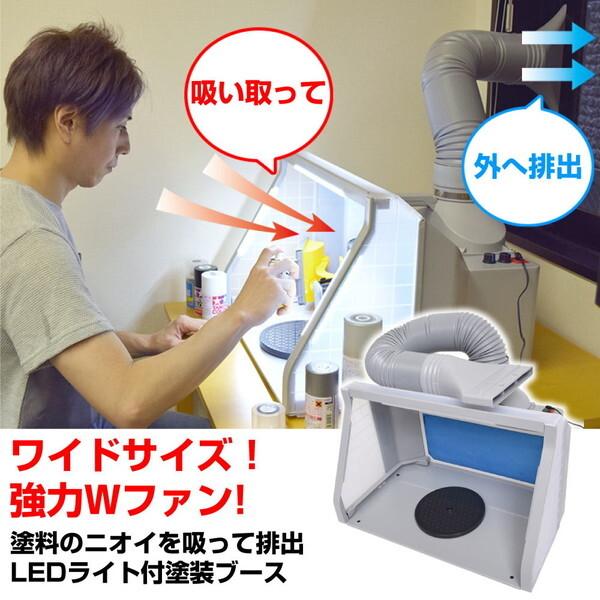 THANKO LEDライト付パワフルファン塗装ブース デラックス TBTD25HGY