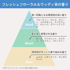 アクシス レイヴィー ハンド&ネイルク...の詳細画像3