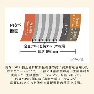 炊飯器 3.5合炊き 一人暮らし用 タイガー ...の詳細画像4