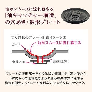 グリル鍋 タイガー TIGER グリルなべ 3...の詳細画像2