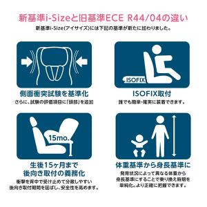 KATOJI Joie チャイルドシート アイ...の詳細画像3