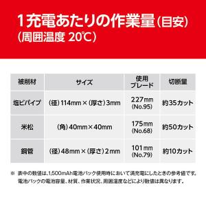 京セラ BSK-1800L1 618602A ...の詳細画像5