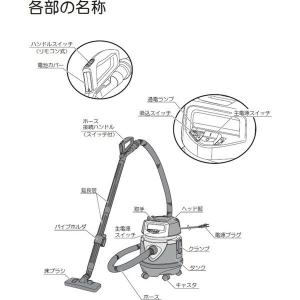 京セラ AVC125RS 集じん機の詳細画像1