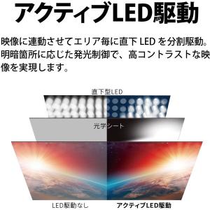 テレビ 65型 液晶テレビ シャープ アクオス...の詳細画像3