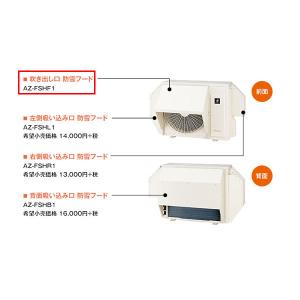シャープ 室外機用 左側吸い込み口防雪フード 【品番：AZ-FSHL1