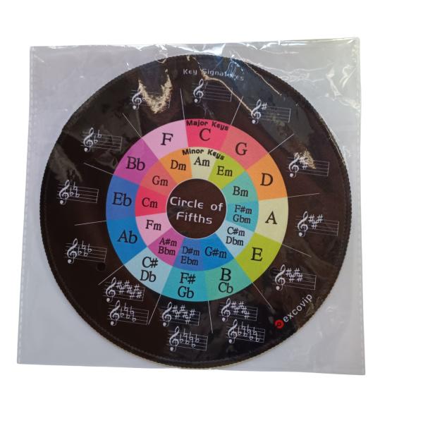 Circle of Fifths マウスパッド 五度圏 音楽理論チートシート 丸型200mm 滑り止...