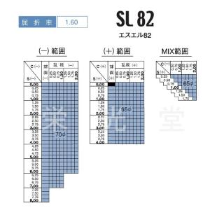 HOYA ホーヤ 眼鏡レンズ交換 中屈折1.6...の詳細画像1