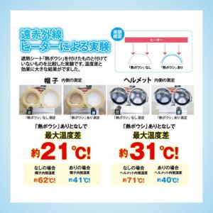 クロネコゆうパケット 太陽の熱から頭も守る 熱...の詳細画像3