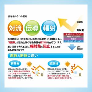 クロネコゆうパケット 太陽の熱から頭も守る 熱...の詳細画像4