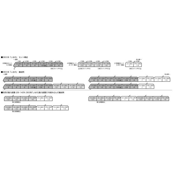 KATO 10-1782 383系「しなの」 4両増結セット カトー 2023年7月予定