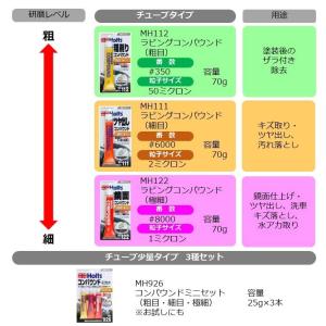 ホルツ 補修用品 コンパウンドミニセット 粗目...の詳細画像3