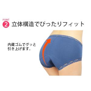 サニタリーショーツ 綿素材 羽つきナプキンがピ...の詳細画像5