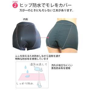 サニタリーショーツ 夜用 ナイト用 深め 綿素...の詳細画像4