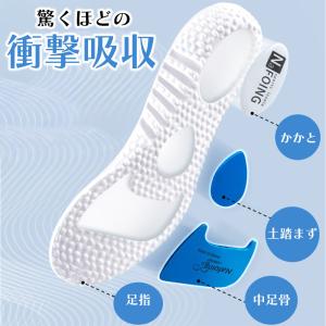 【先着!期間限定2足目半額!】インソール 衝撃...の詳細画像2