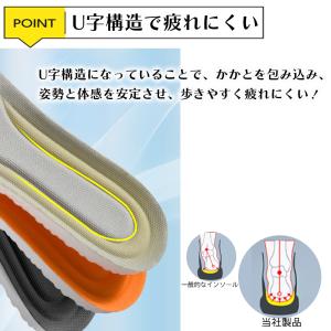 【先着!期間限定2足目半額!】インソール 疲れ...の詳細画像4
