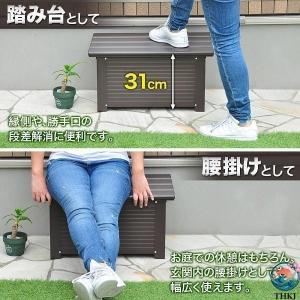 収納ボックス 屋外 フタ付き ベンチストッカー...の詳細画像4