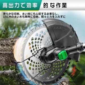 2025最新型 充電式草刈機 草刈り機 コード...の詳細画像5